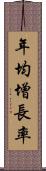 年均增長率 Scroll