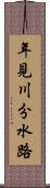 年見川分水路 Scroll