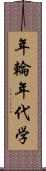 年輪年代学 Scroll