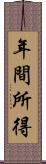 年間所得 Scroll