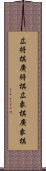 広将棋 Scroll