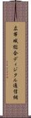 広帯域総合ディジタル通信網 Scroll