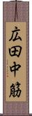 広田中筋 Scroll