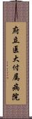 府立医大付属病院 Scroll