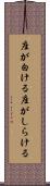 座が白ける Scroll
