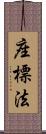 座標法 Scroll