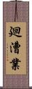 廻漕業 Scroll