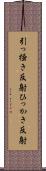 引っ掻き反射 Scroll