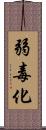 弱毒化 Scroll