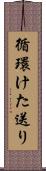 循環けた送り Scroll