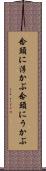 念頭に浮かぶ Scroll