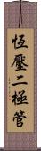 恆壓二極管 Scroll