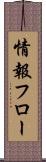 情報フロー Scroll