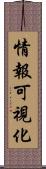 情報可視化 Scroll