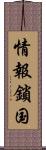 情報鎖国 Scroll