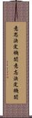 意思決定機関 Scroll