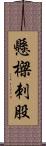 懸樑刺股 Scroll