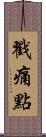戳痛點 Scroll