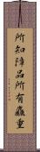 所知障品所有麤重 Scroll