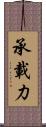 承載力 Scroll