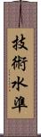 技術水準 Scroll