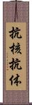 抗核抗体 Scroll