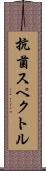 抗菌スペクトル Scroll