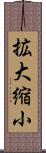 拡大縮小 Scroll