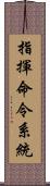 指揮命令系統 Scroll