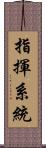 指揮系統 Scroll