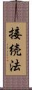 接続法 Scroll