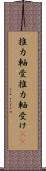 推力軸受 Scroll