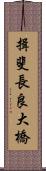 揖斐長良大橋 Scroll