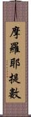 摩羅耶提數 Scroll