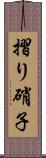 摺り硝子 Scroll