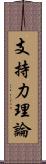 支持力理論 Scroll