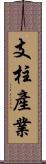 支柱產業 Scroll