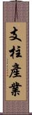 支柱產業 Scroll