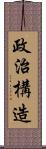 政治構造 Scroll