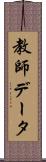 教師データ Scroll