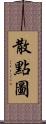 散點圖 Scroll