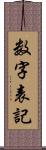 数字表記 Scroll