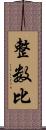 整数比 Scroll
