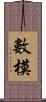 數模 Scroll