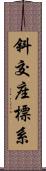 斜交座標系 Scroll