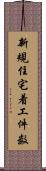 新規住宅着工件数 Scroll