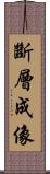 斷層成像 Scroll