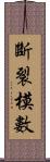 斷裂模數 Scroll