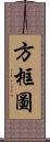 方框圖 Scroll