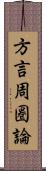 方言周圏論 Scroll